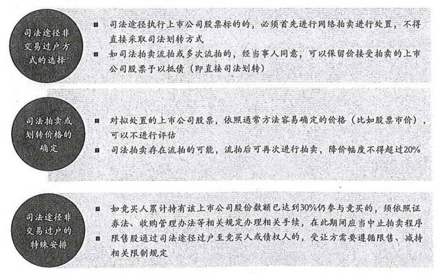 新澳天天开奖资料大全第153期，归纳、释义、解释与落实