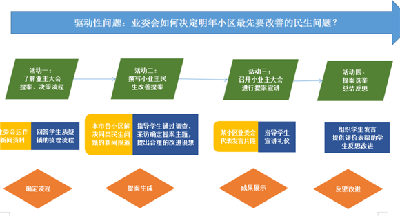 澳门中特网网站，素养释义、解释与落实的重要性