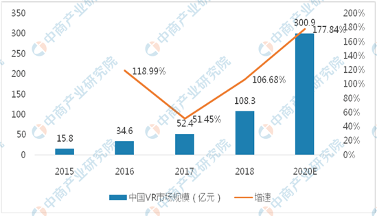 新澳门彩历史开奖记录走势图，深度解读与实际应用