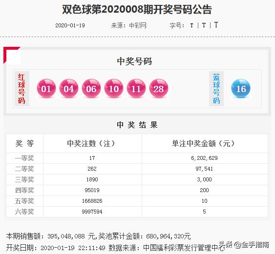 今晚必中一码一肖澳门准确9995——并购释义解释落实