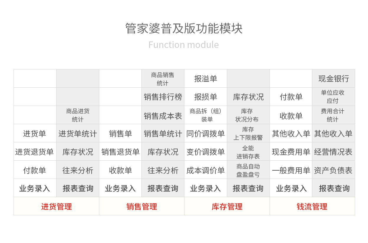 管家婆软件一年多少钱，光亮释义解释落实