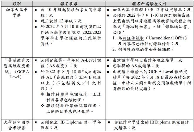 澳门正版内部传真资料大全版，特色与优势解析及其实施落实