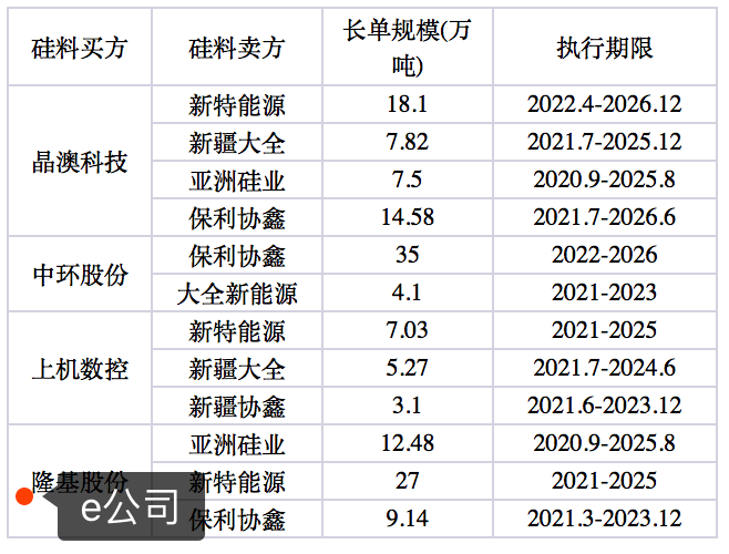 揭秘2004年生肖码，精准预测背后的释义与落实