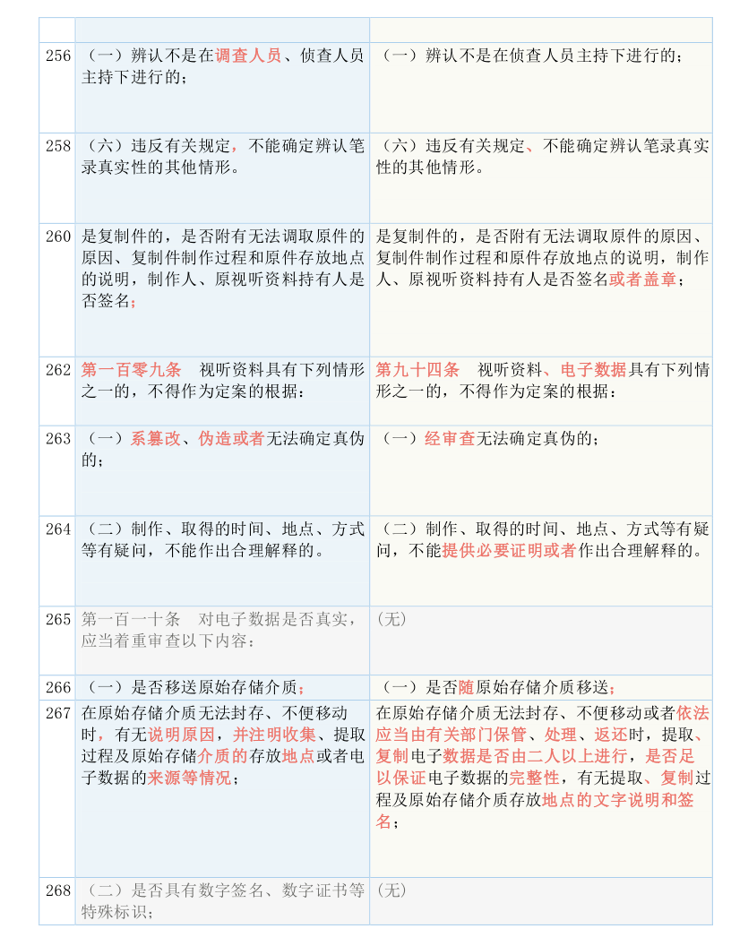 澳门新三码必中一免费，纸上释义、解释与落实