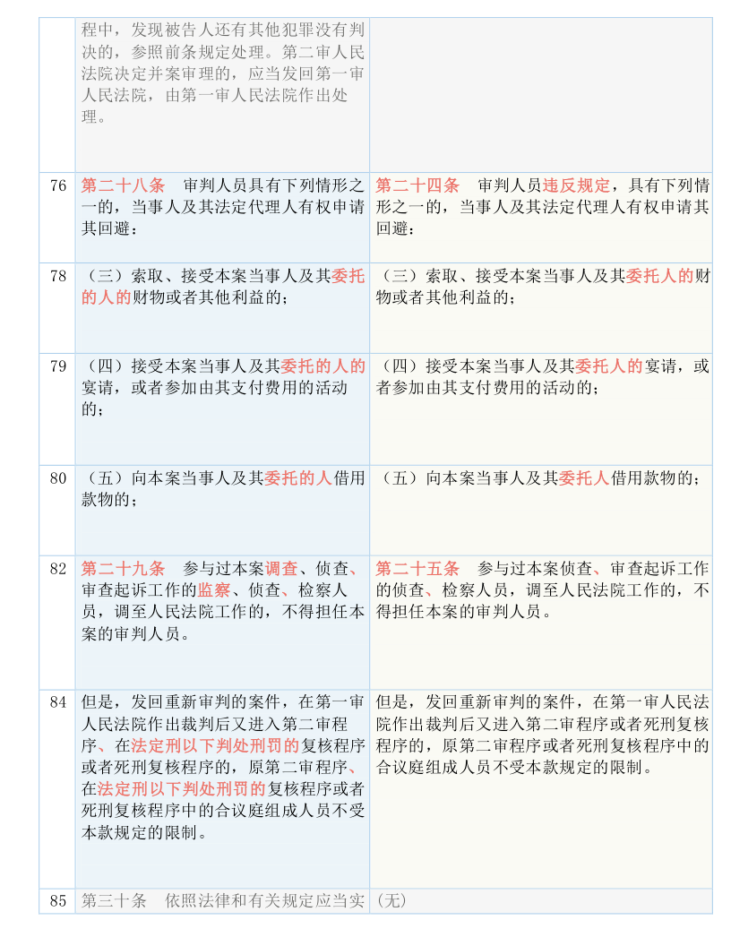 澳门新王中王开奖结果及裁定释义解释落实报告