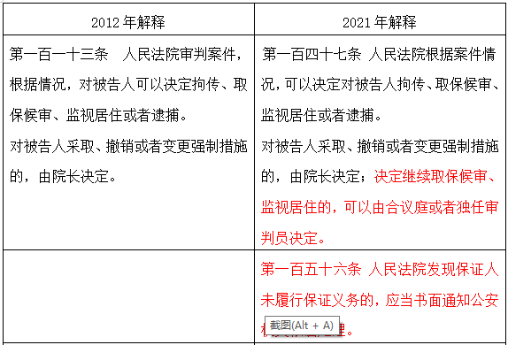 起点，理解释义、解释与落实的重要性