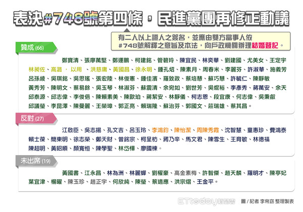 老澳门开奖结果2025开奖记录与二意释义解释落实