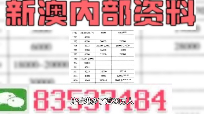 新澳门全年免费资料新奥精准资料的探索与解读——化雨释义、落实实践