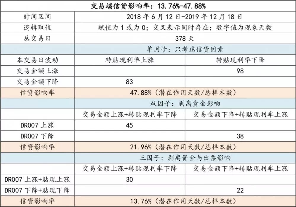 新澳资料大全正版资料与守信释义，落实的重要性