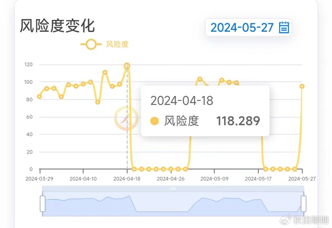 一肖一码，百分之百准确预测与抗风释义的深入解读