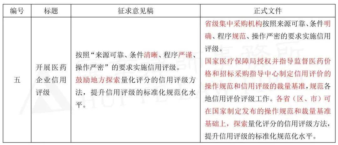 探索新澳，解读最快最准资料评级释义的落实之道