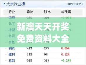 新澳天天精资科技大全，运作释义、解释与落实