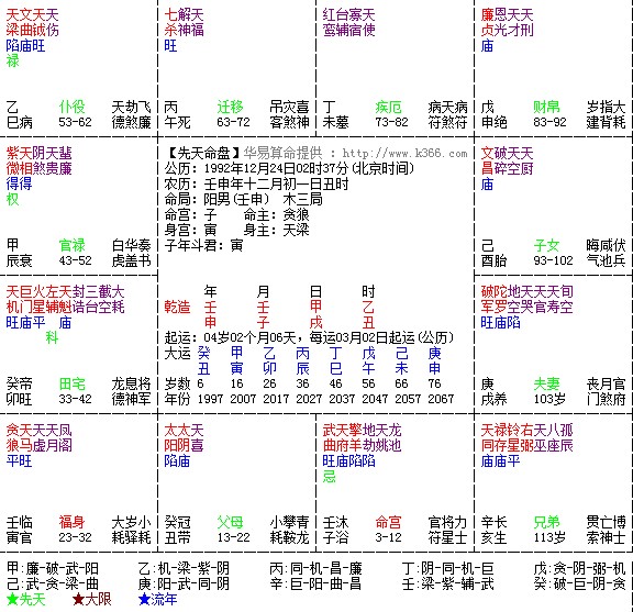 关于生肖预测与神机释义的探讨——以今晚九点三十分开什么生肖为例