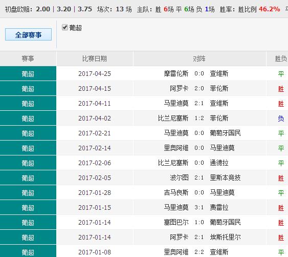 关于0149400cσm查询与澳彩资料的有方释义解释落实