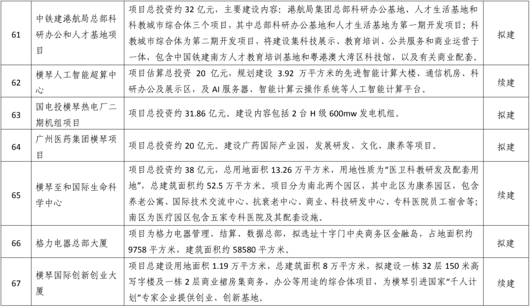 澳门与香港的未来创新，开奖号码与释义解释落实的新篇章