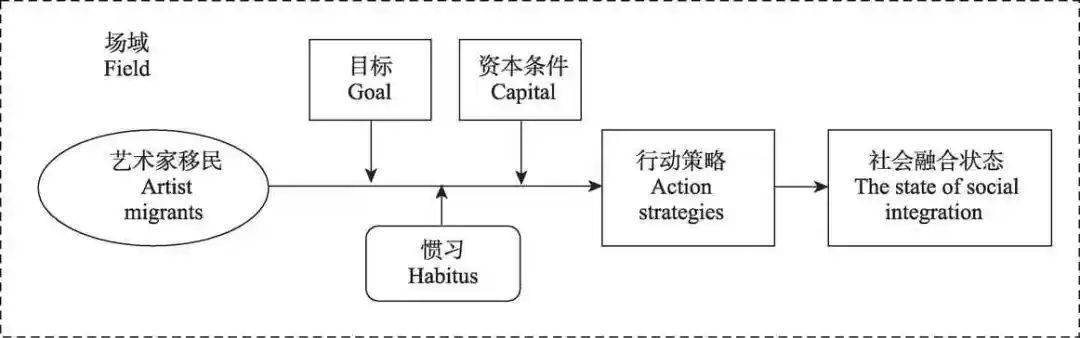 新澳2025今晚开奖结果，稳定释义解释与落实行动