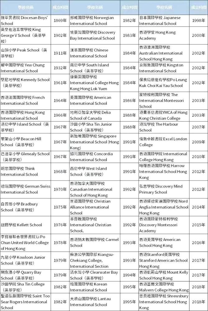 2025年香港港六彩开奖号码与理智释义解释落实