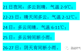 探索未来，2025新奥正版资料的免费共享与释义落实