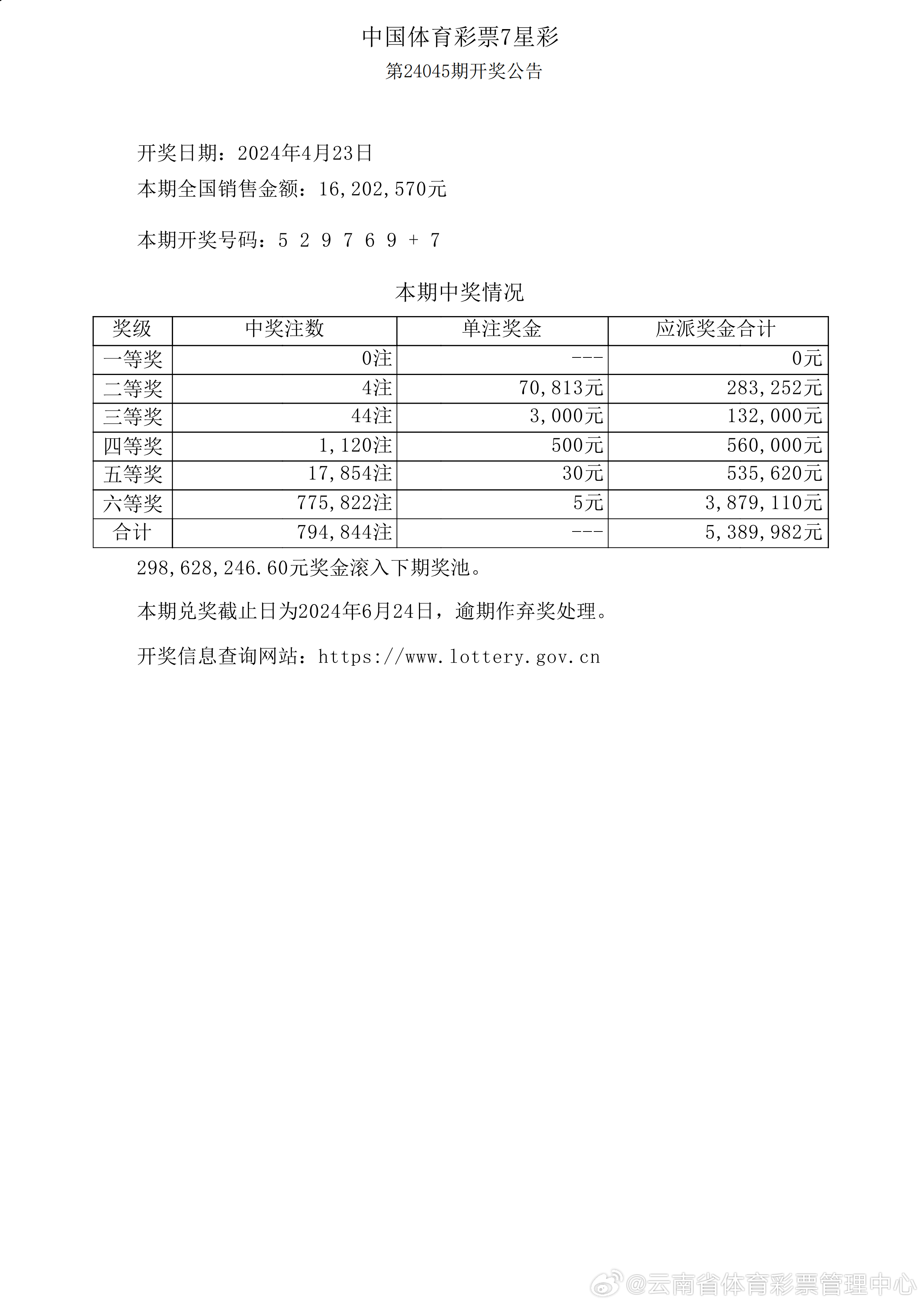 新澳开奖结果公布与数据释义解释落实，走向未来的彩票新篇章