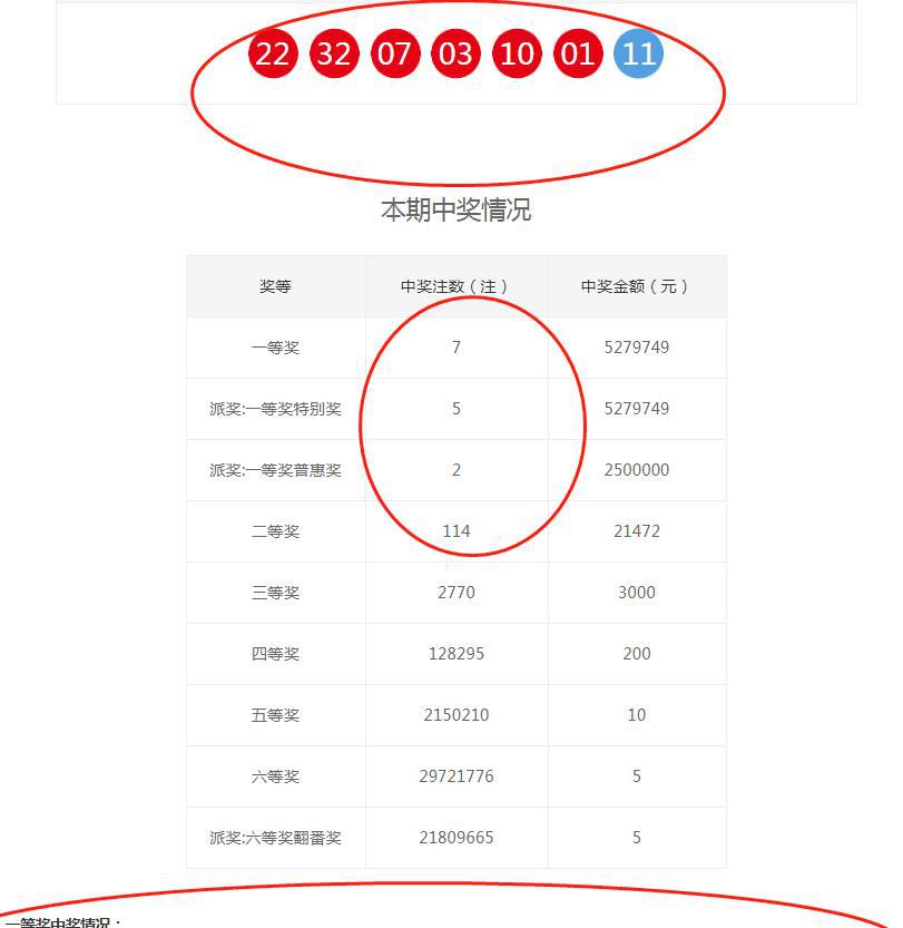 澳门六开奖结果2025年开奖今晚，合作释义与落实策略探讨