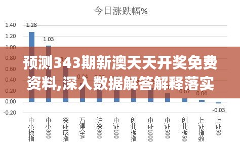 2025新澳天天彩资料洞察与落实，共享与提供免费的资源之路