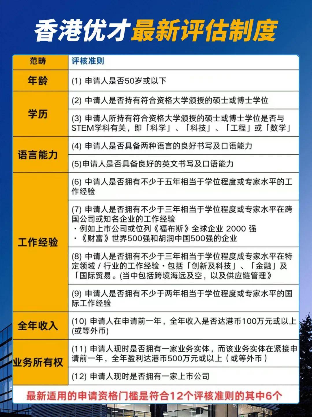 香港内部资料免费期期准，因材释义、解释与落实