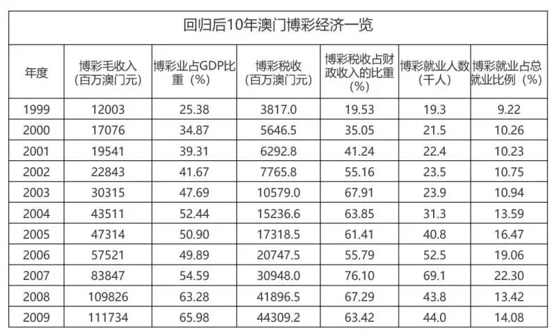 新澳门开奖记录新纪录揭秘与心机的深度解读