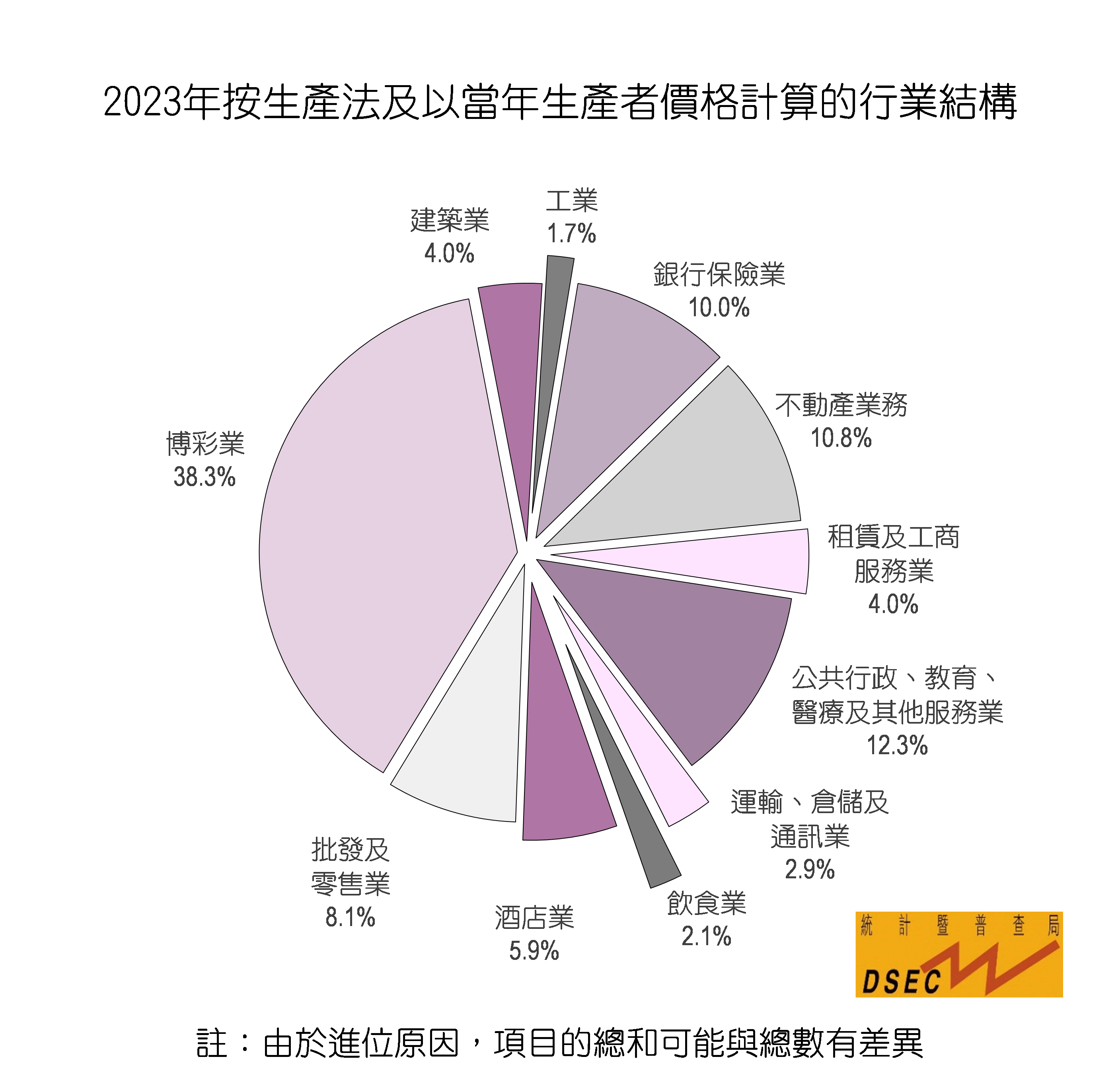 2023年澳门新开奖结果分析与落实视察释义解释