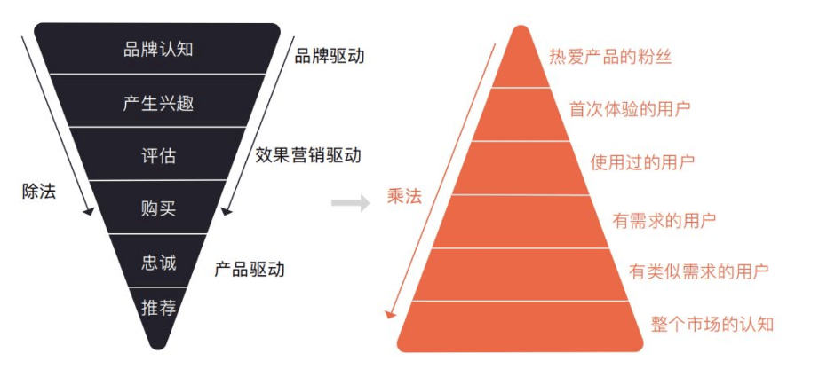 澳门新挂牌体系下的未来展望与深度解读