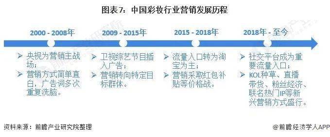 澳门彩生肖走势图与衡量释义解释落实的深度解析