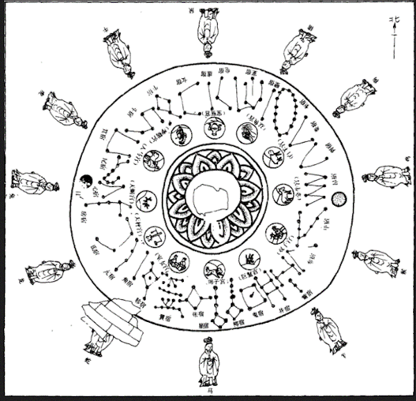 解读十二生肖与数字码，损益释义及实施策略