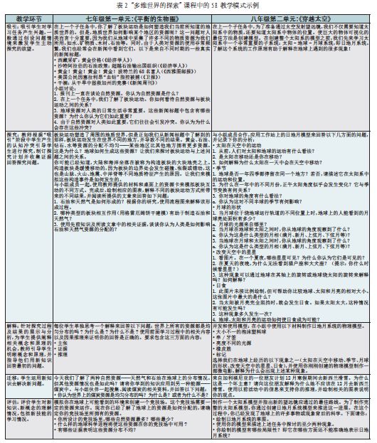 探索未来，关于新奥正版资料的精准性与免费大全——以点释义解释落实