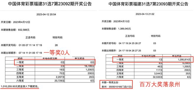 澳门与香港彩票开奖号码释义及资料解释落实的重要性