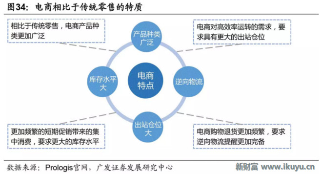 探索未来之路，解析新澳精准正版资料与潜力的实现路径