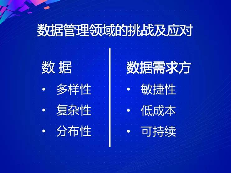 新奥资料图库免费共享与财务释义的深度解析