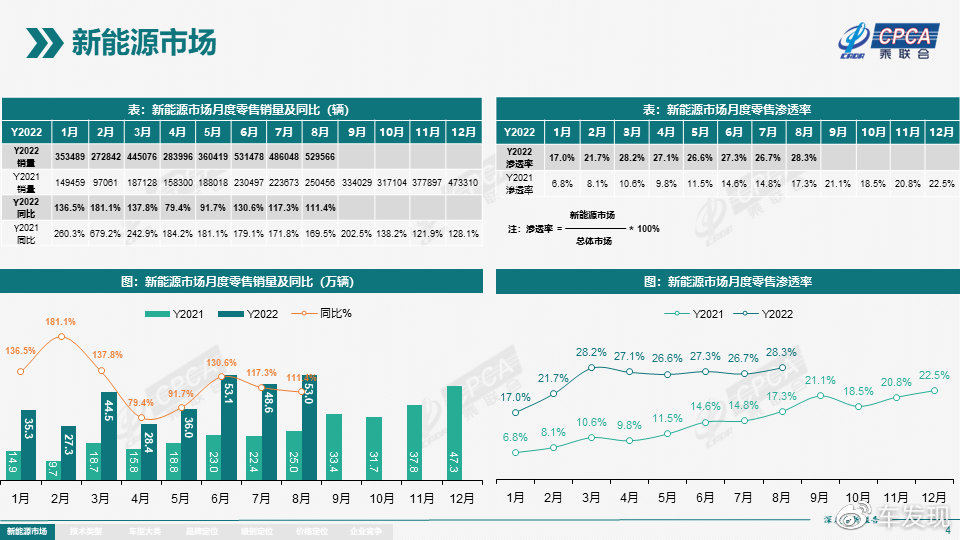 新奥最新资料解读与应对晚上出冷汗现象——破冰释义与落实行动