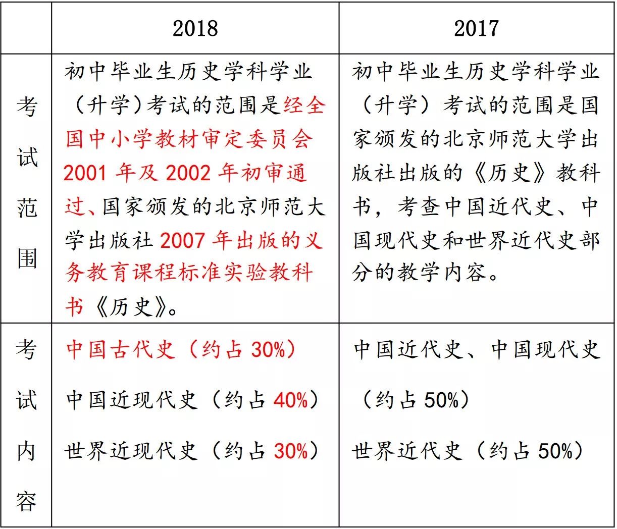 新澳精准资料免费提供网，以法律释义解读并实施落实