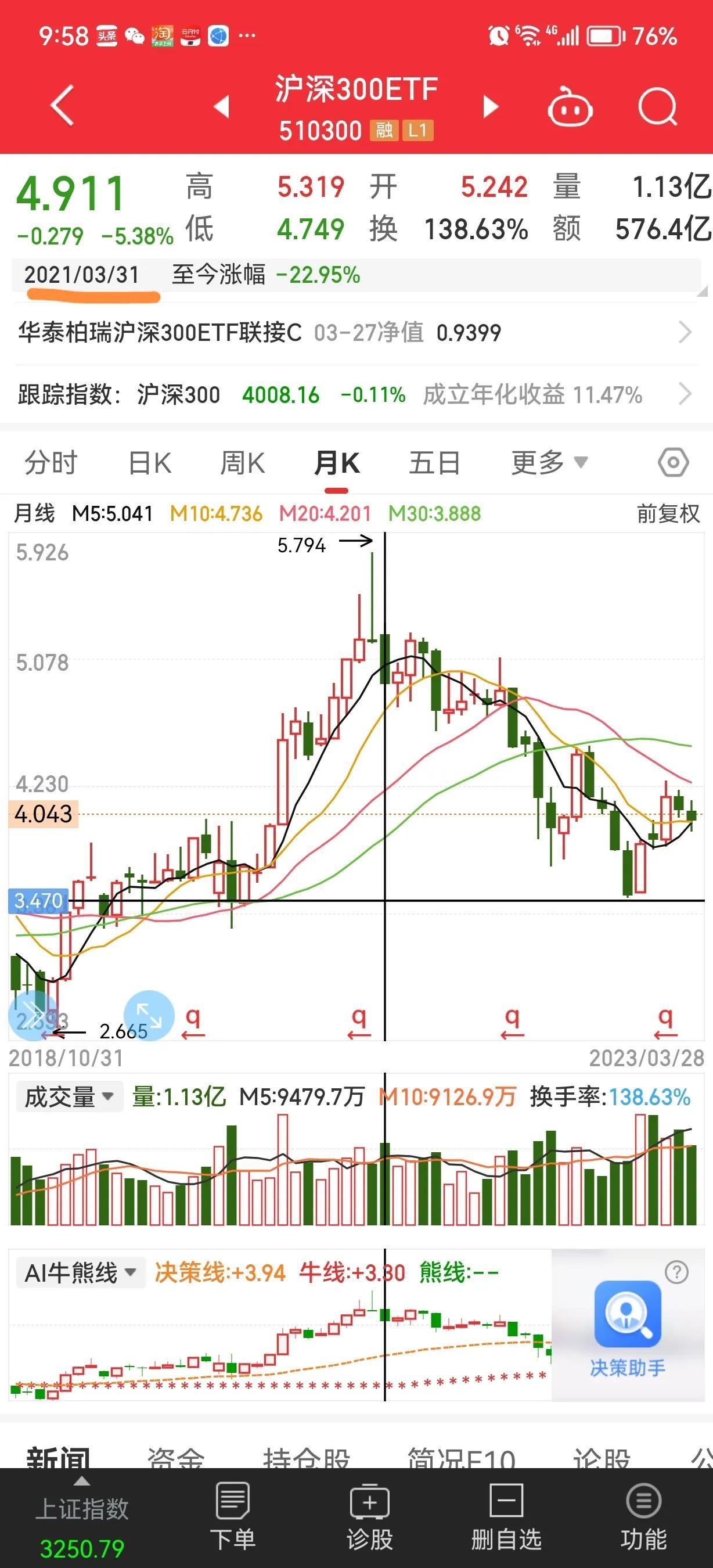 揭秘未来，2025特大牛市即将爆发——以心释义解读市场走向