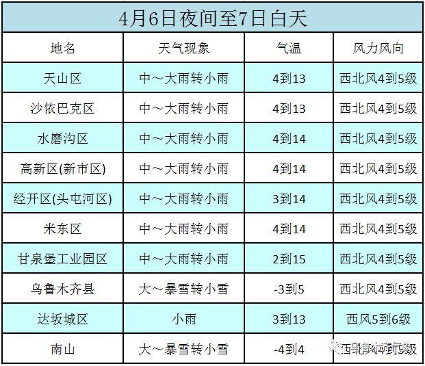 探究未来彩票市场，以天天开好彩资料56期为例，解析市场状况与落实策略