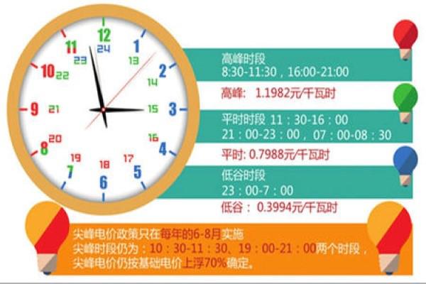 新澳天天开奖资料大全第1050期，赞成释义解释落实的重要性