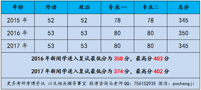 探索未来，2024年澳门马报资料与长项释义的落实解析