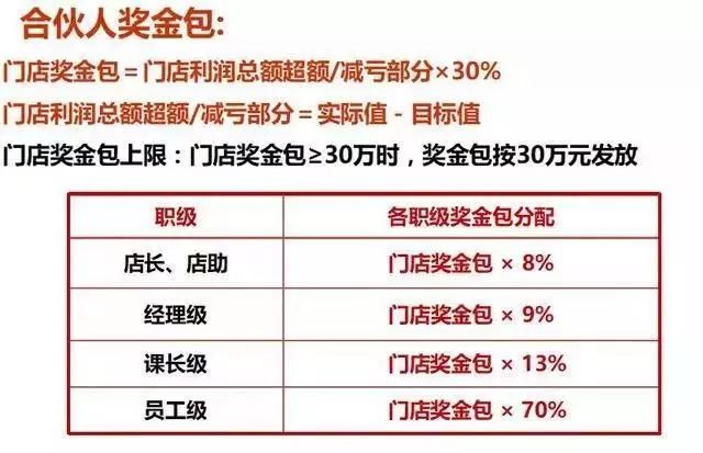 关于精准管家婆的7777888888责任体系，责任释义、解释与落实