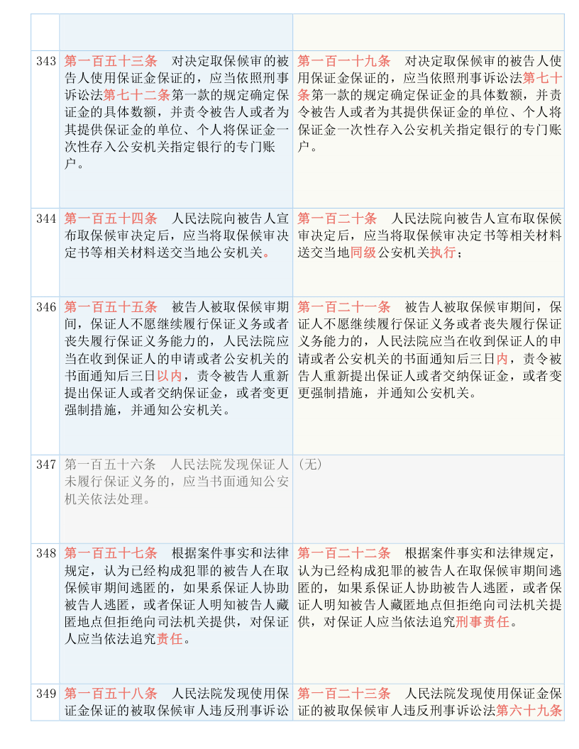 澳门最精准正龙门客栈图库，释义解释与落实的重要性