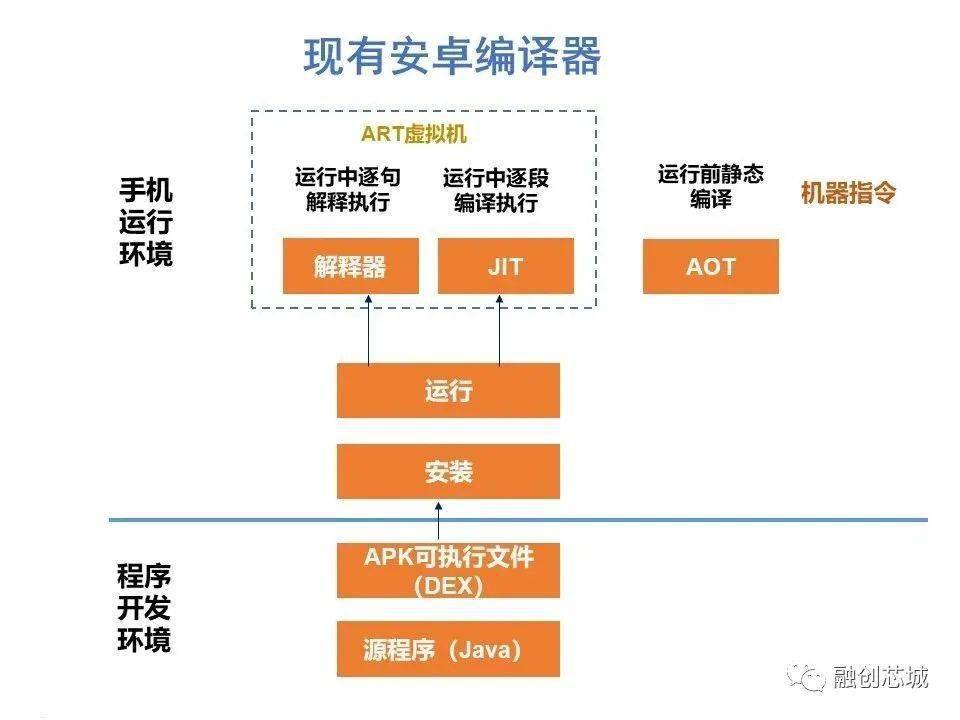 探索精准管家婆系统，从免费服务到重道释义的落实实践