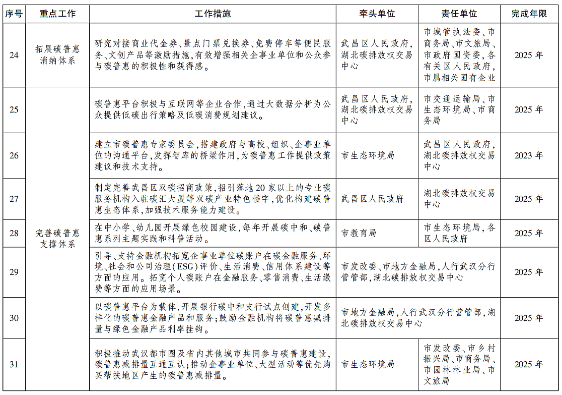 迈向2025，香港全年免费资料公开与开发的深度解读与实施策略