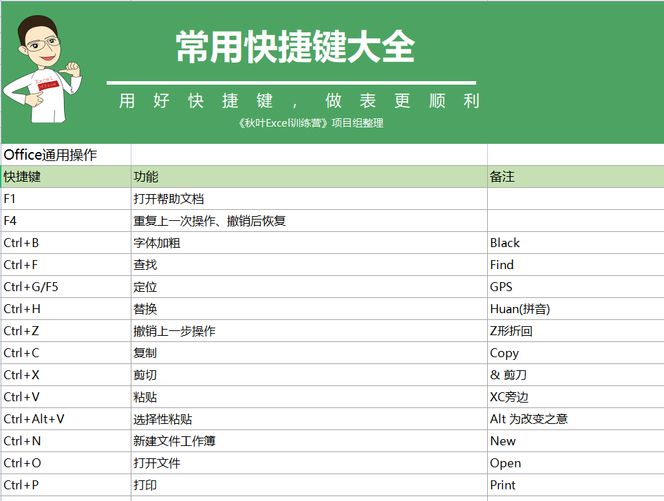 探索024天天彩资料大全免费，促进行为释义与落实的关键路径