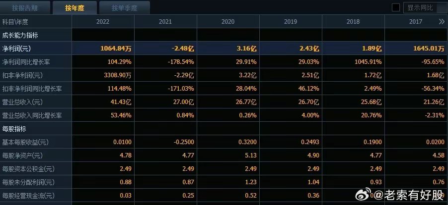 揭秘新奥特开奖记录，消息释义与落实的深入解析（以XXXX年为例）