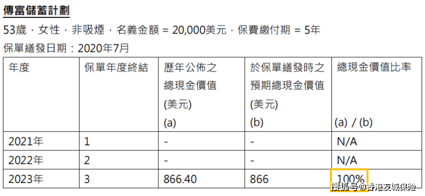 揭秘香港开奖记录，了解、释义、解释与落实