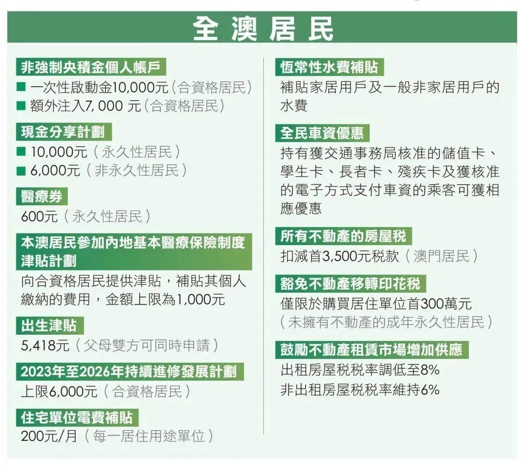 澳门社群中的2025年正版免费开奖，释义、解释与落实