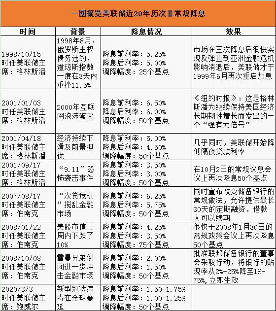 关于澳门彩开奖结果查询与跟进释义解释落实的全面解析